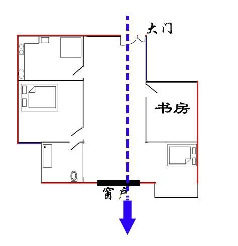 穿堂风 风水